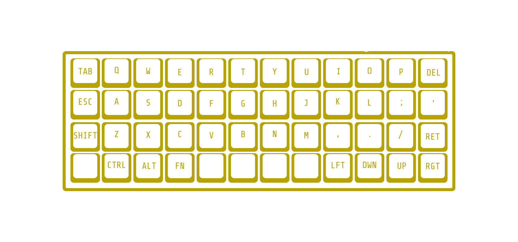 KEYBOARD